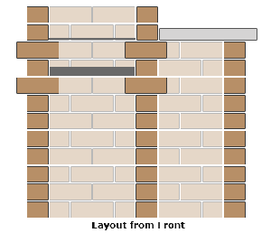 barbecue-layout-front