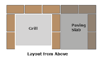 barbecue-layout