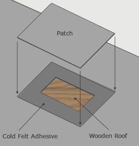 shed roof patch