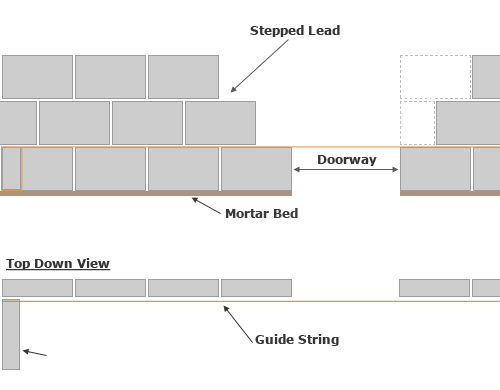 block partition wall