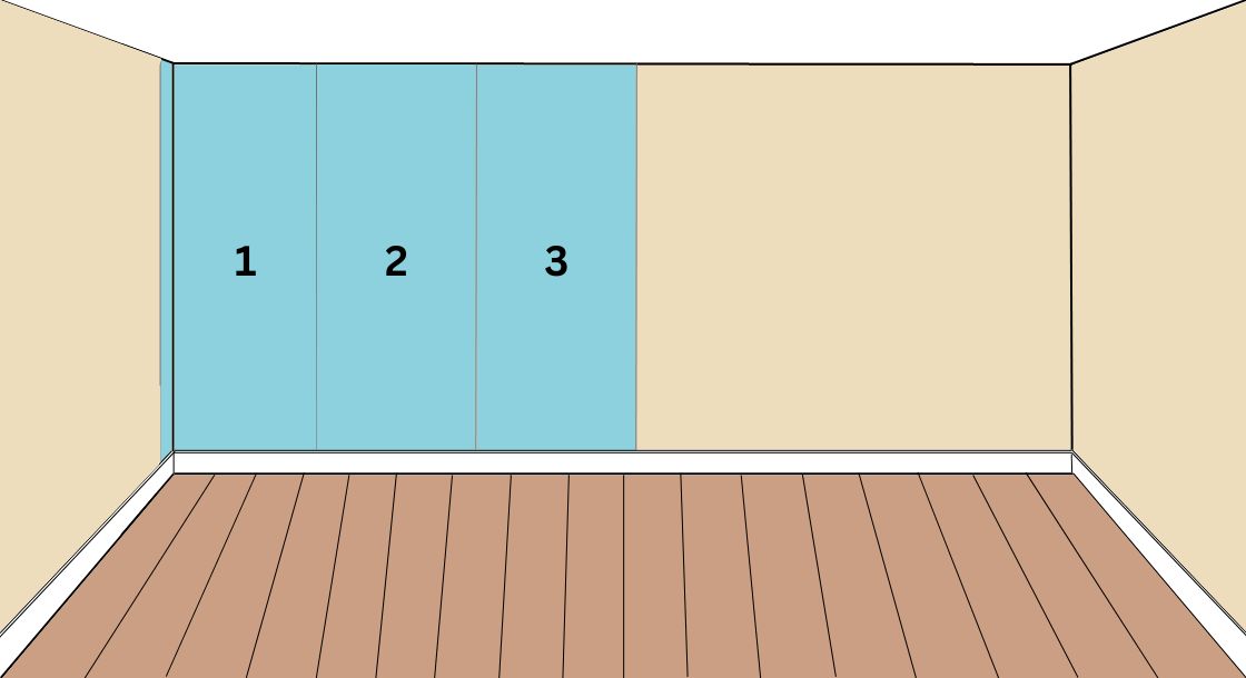 where to start wallpapering a room